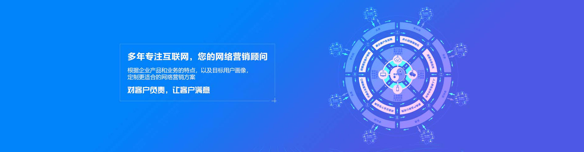 阿巴嘎旗竞价推广